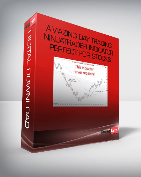 Amazing Day Trading Ninjatrader Indicator Perfect For Stocks, Futures And Forex