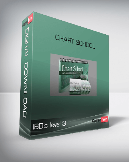 IBD’s level 3 – Chart School