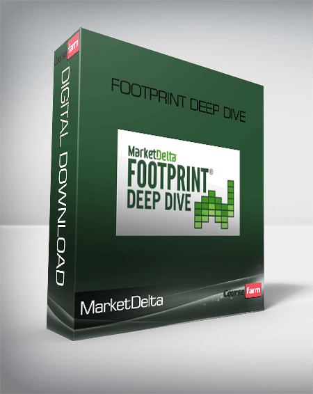 MarketDelta – Footprint Deep Dive