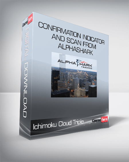 Ichimoku Cloud Triple Confirmation Indicator and Scan from AlphaShark