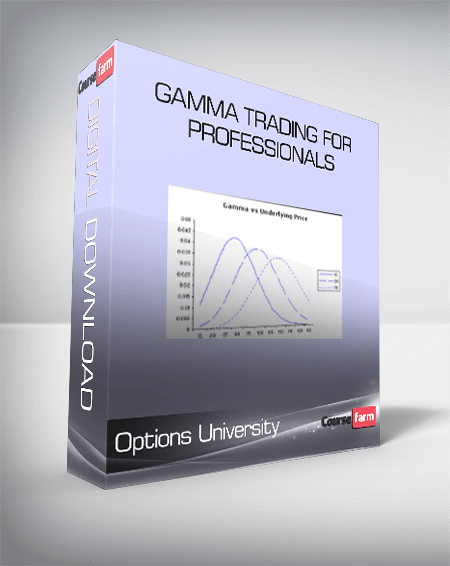 Options University – Gamma Trading for Professionals