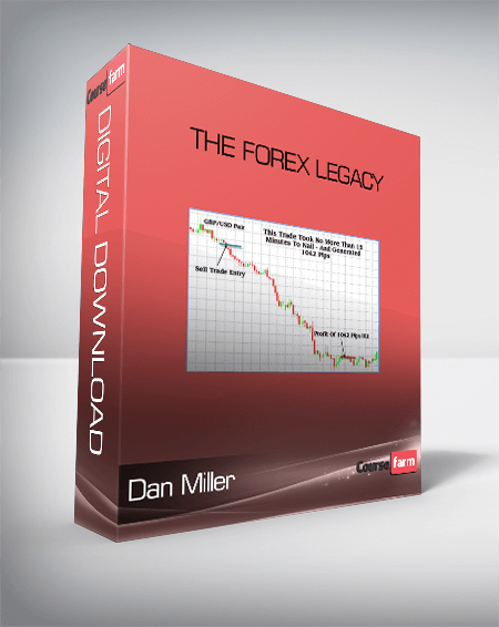The Forex Legacy – Dan Miller