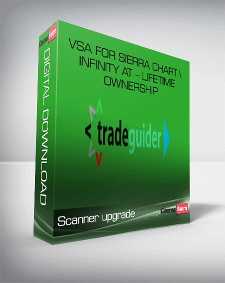 VSA for Sierra Chart \ Infinity AT – Lifetime Ownership – Scanner upgrade