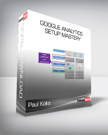 Paul Koks - Google Analytics Setup Mastery