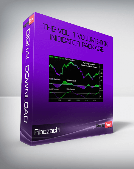 Fibozachi – The Vol. T Volume-Tick Indicator Package