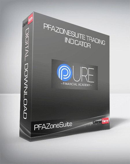 PFAZoneSuite Trading Indicator