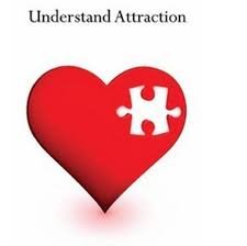 ADAM LYONS - NEURO ATTRACTION INSTITUTE - WEEK 8 