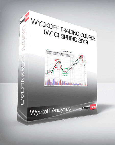 Wyckoff Analytics - Wyckoff Trading Course (WTC) Spring 2019