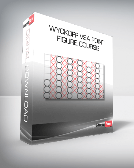 Wyckoff VSA Point & Figure Course