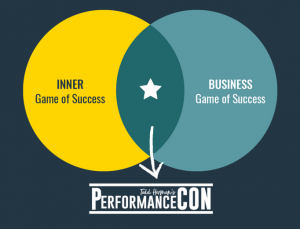  Todd Herman - PerformanceCON 2019 Event Recordings 