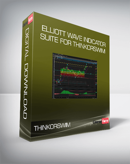 Elliott Wave Indicator Suite for ThinkorSwim