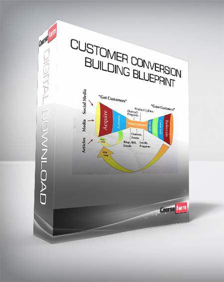 Customer Conversion Building Blueprint