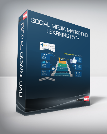 Social Media Marketing Learning Path