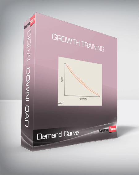 Demand Curve – Growth Training