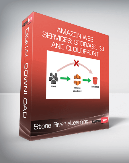 Stone River eLearning - Amazon Web Services: Storage, S3 and CloudFront