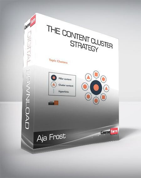 Aja Frost - The Content Cluster Strategy