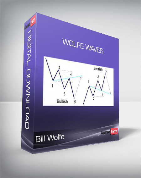 Bill Wolfe - Wolfe Waves