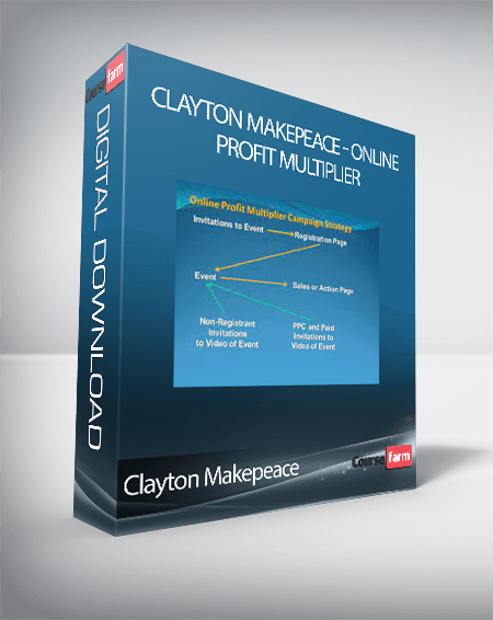 Clayton Makepeace - Online Profit Multiplier