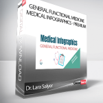 Dr. Lara Salyer - GENERAL FUNCTIONAL MEDICINE Medical Infographics - Premium