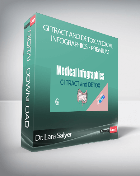 Dr. Lara Salyer - GI TRACT and DETOX Medical Infographics - Premium