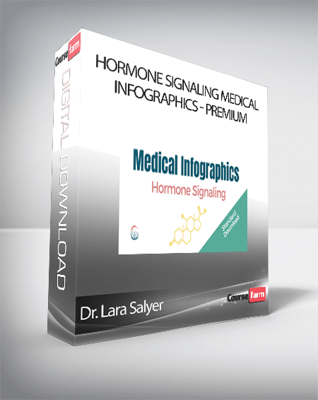 Dr. Lara Salyer - Hormone Signaling Medical Infographics - Premium