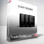 TraderSumo - Chart Reading