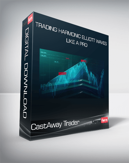 Trading Harmonic Elliott Waves like a PRO - CastAway Trader