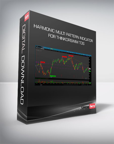 Harmonic Multi Pattern Indicator for ThinkOrSwim TOS