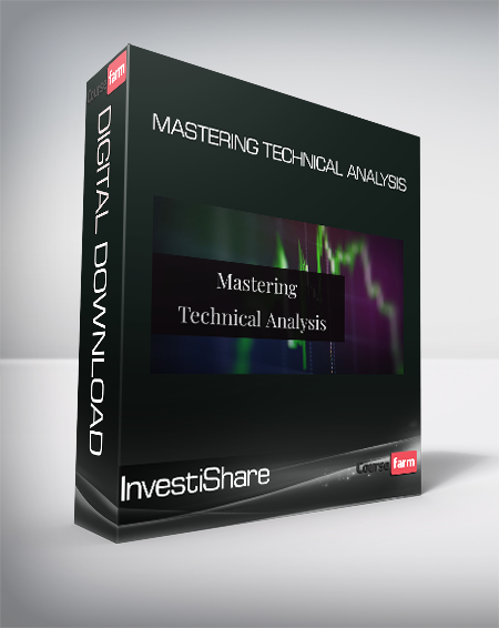 InvestiShare - Mastering Technical Analysis