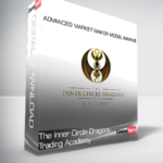 The Inner Circle Dragons Trading Academy - Advanced Market Maker Model (MMXM)