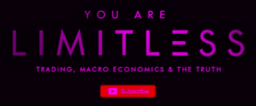 Lorenzo Corrado - Limitless Trading Academy V3