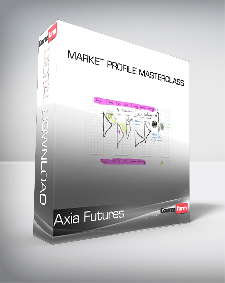 Axia Futures - Market Profile Masterclass