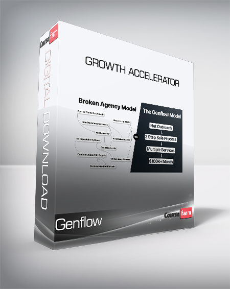 Genflow - Growth Accelerator