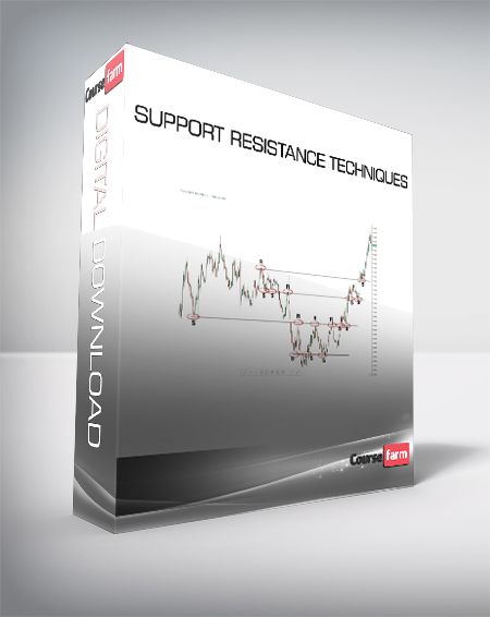Support Resistance Techniques